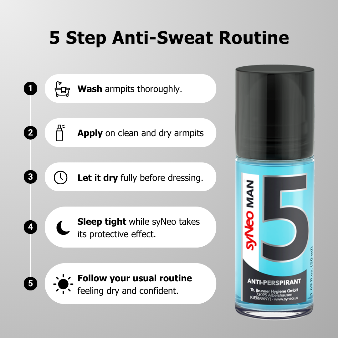 syNeo 5 MAN Roll-On - Image 5